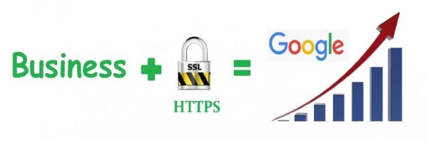 ssl certificate giúp seo hiệu quả