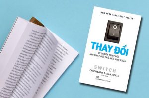 Sách kinh doanh online Bí quyết thay đổi