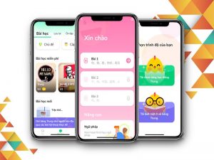 Học từ vựng tiếng Trung Quốc