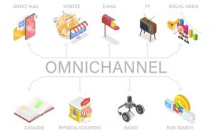 khái niệm marketing đa kênh